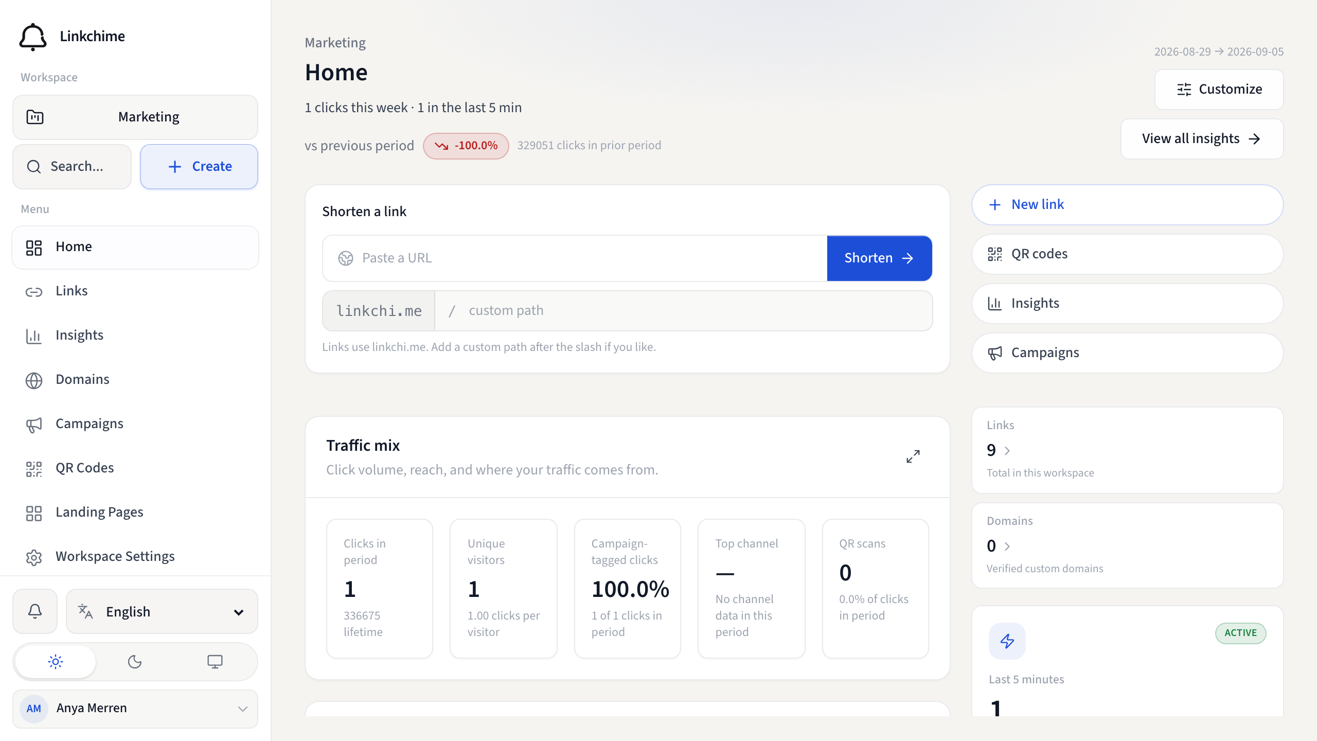 Home dashboard with the sidebar, workspace switcher, and quick shorten